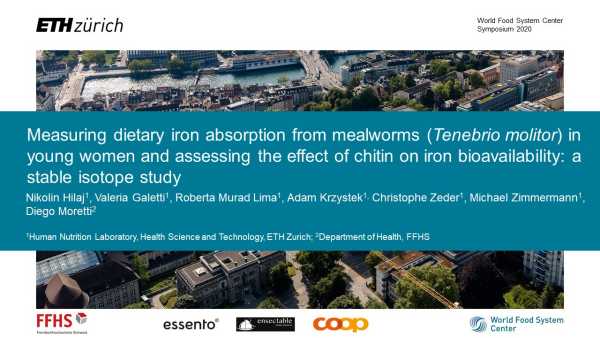 Measuring dietary iron absorption from mealworms (Tenebrio molitor) in young women and assessing the effect of chitin on iron bioavailability: a stable isotope study