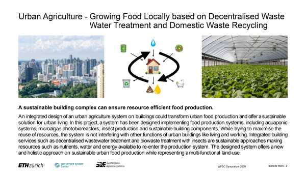 Integration of Small-scale Circular Agroecosystems on Buildings in a High Density Urban Context