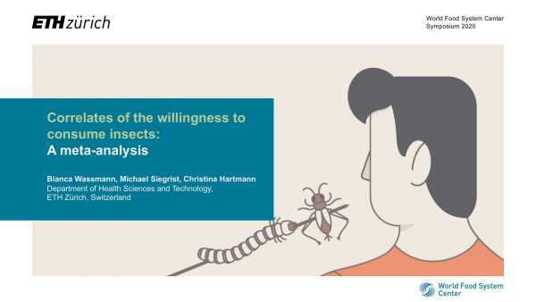 Correlates of the willingness to consume insects: A meta-analysis