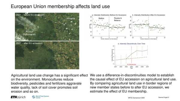 European Union Membership and Agricultural Land Use Intensity: Evidence from Changes in Border Discontinuities