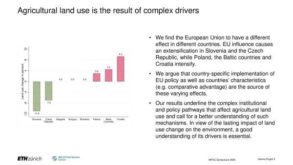 European Union Membership and Agricultural Land Use Intensity: Evidence from Changes in Border Discontinuities