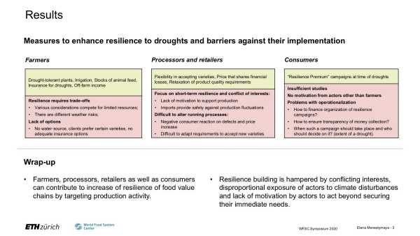 Building value chain resilience to droughts. What does it take? The case of Swiss value chains