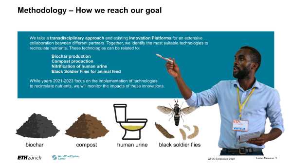 RUNRES: Establishing a circular economy for resilient city region food systems