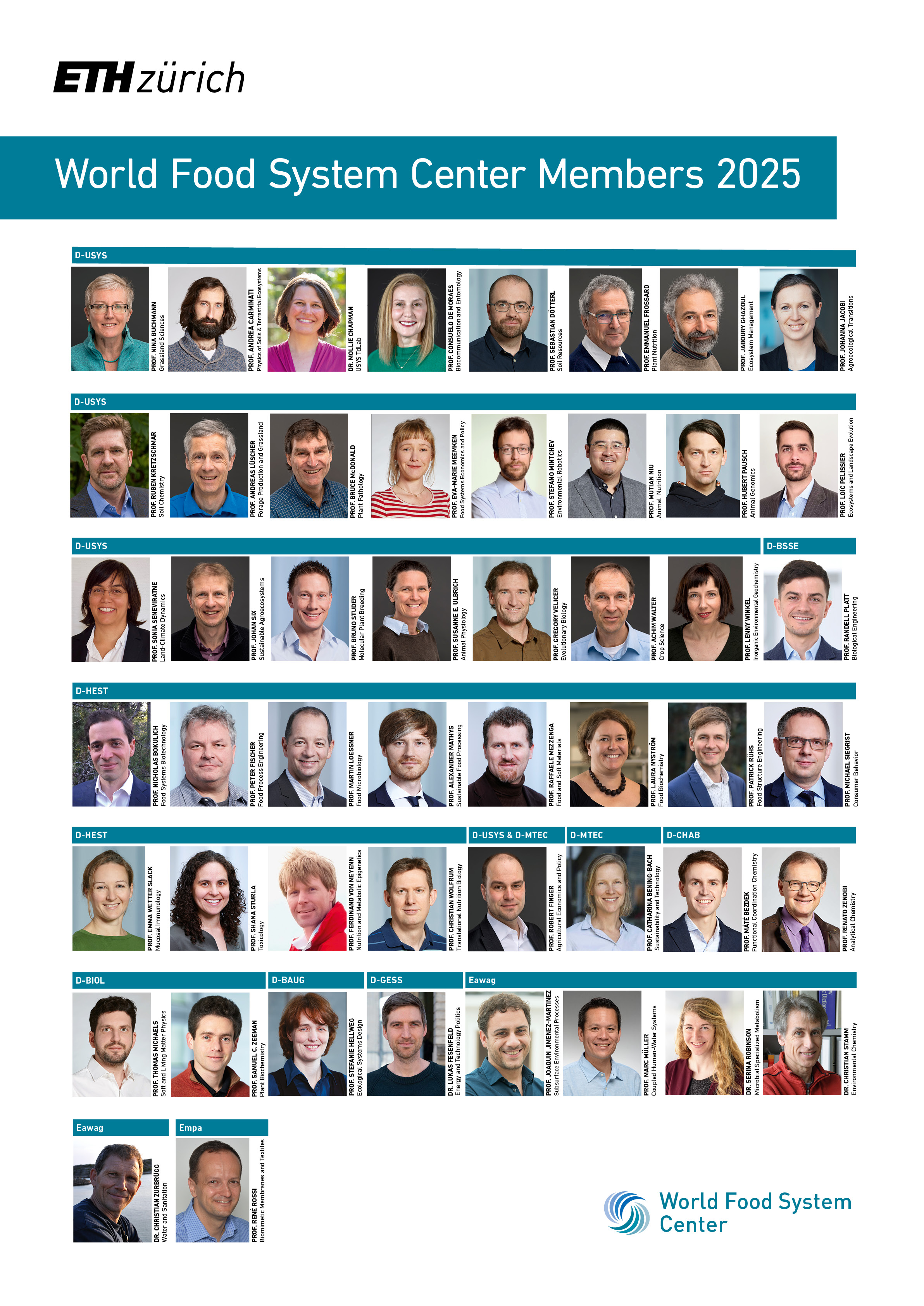 Enlarged view: WFSC Members